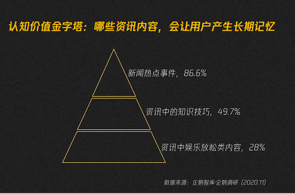 领英代运营就是让客户留下长期记