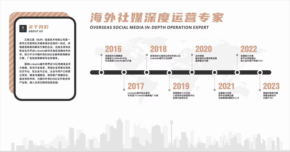 为什么艾斯艾恩一做领英代运营就